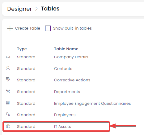 A screenshot that indicates where to find the IT Assets table, when viewing the Tables list in Designer.